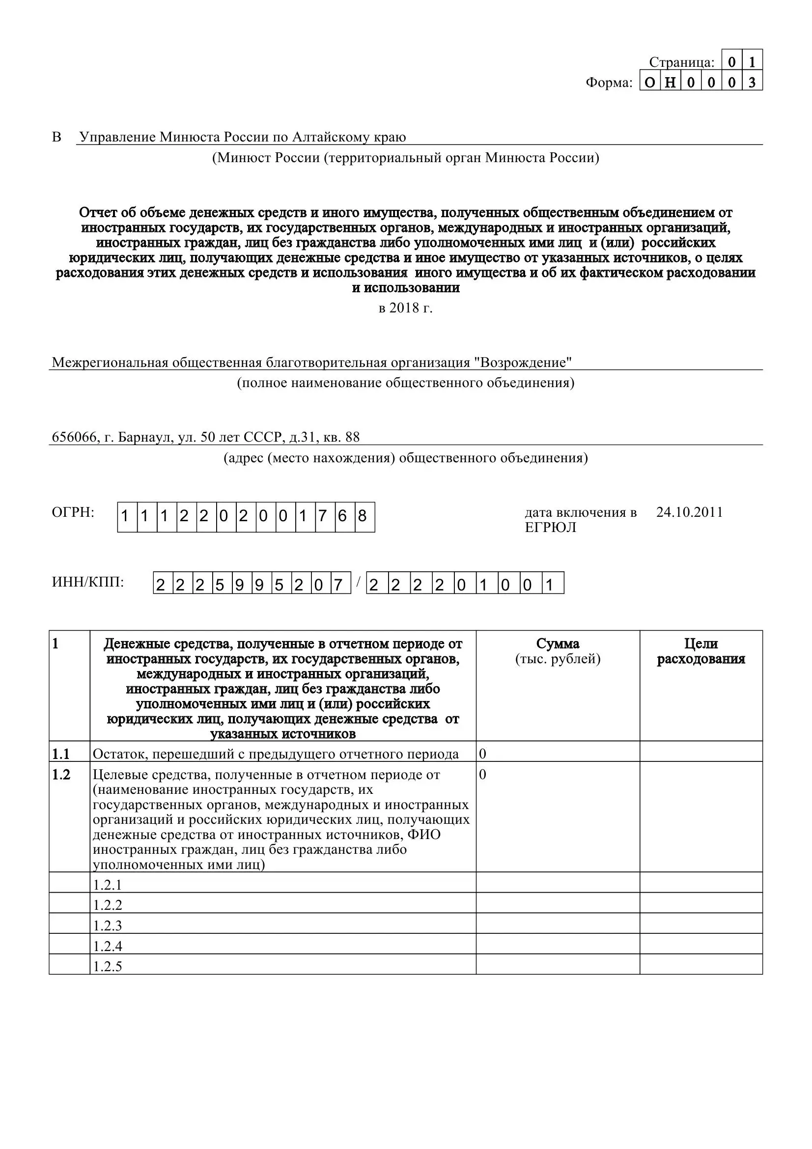Общественная благотворительная организация "Возрождение"
