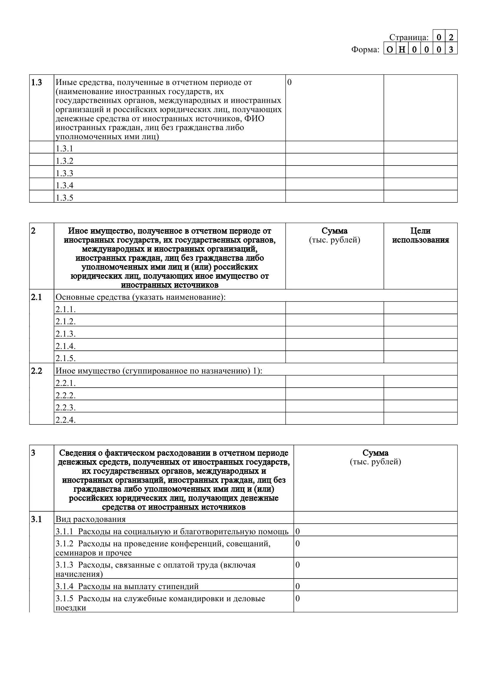 Общественная благотворительная организация "Возрождение"